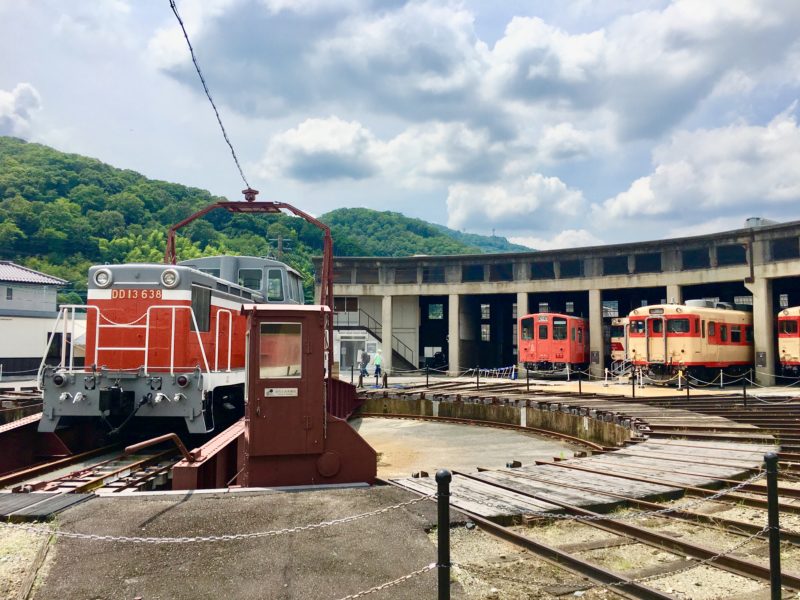 まなびの鉄道館